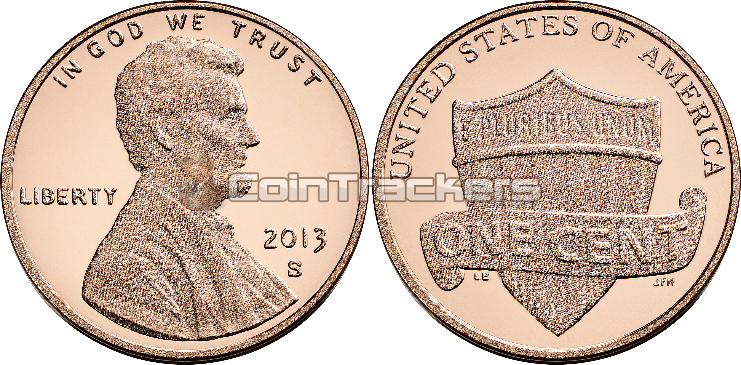 50 Cent Coin Size Comparison