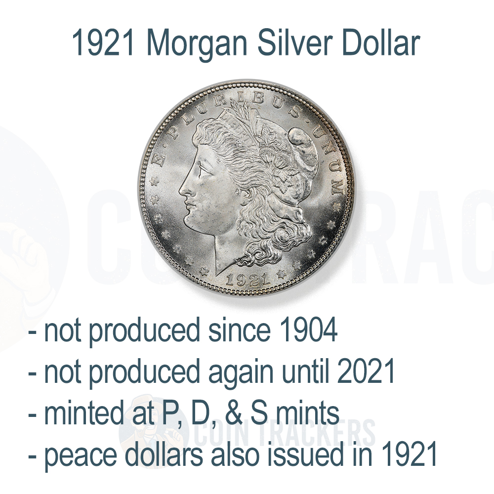 1921 D Silver Dollar Value CoinTrackers
