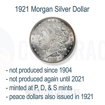 1921 Morgan Silver Dollar Info