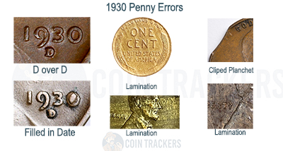 1930 Penny Errors