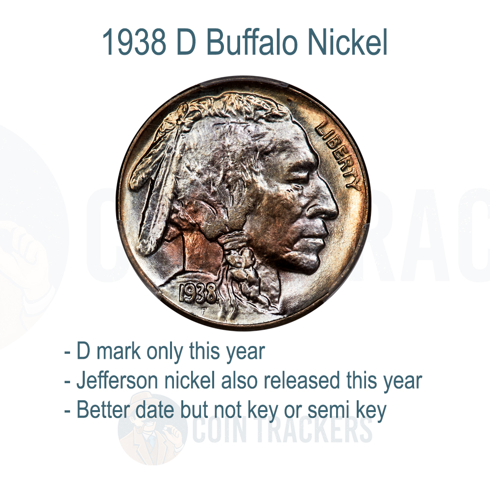 Buffalo Nickel - Key Dates and Values