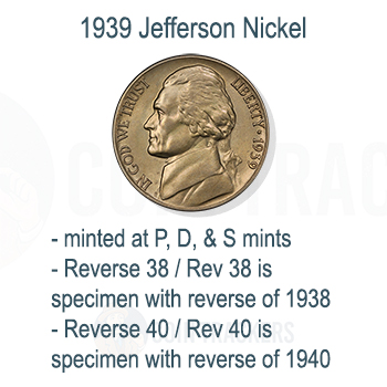 1939 Nickel Facts