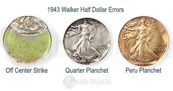 1943 Half Dollar Errors