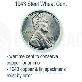 1943 Steel Cent