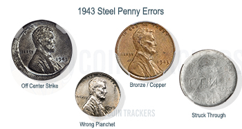 Steel Wheat Cent Errors