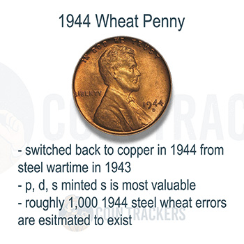 1944 Copper Wheat  Penny Info