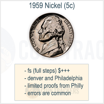 1959 Coin Facts