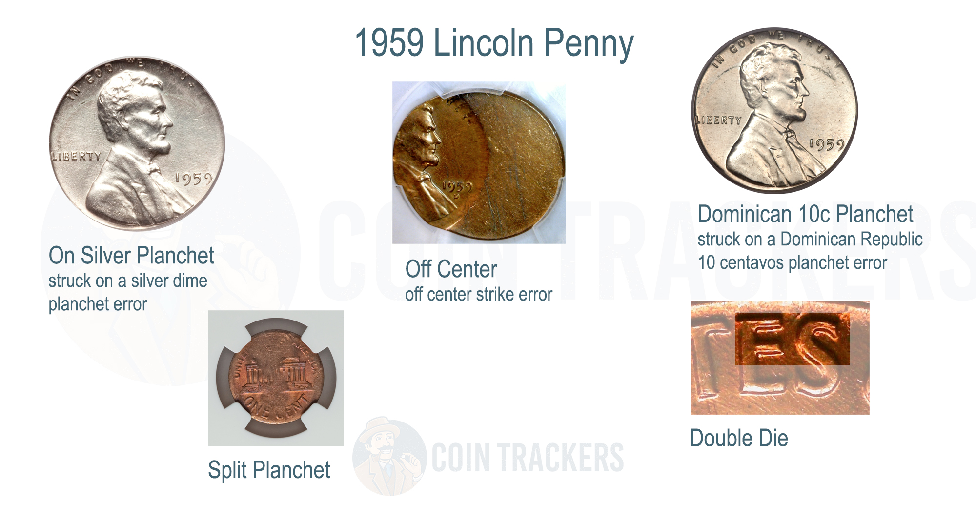 1 Cent 1959 D, Cent, Lincoln Memorial (1959-2008) - United States