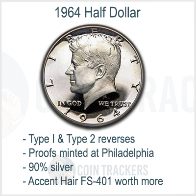 Key Points 1964 Half Dollar