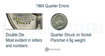 Quarter Errors 1964 