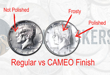 CAMEO Finish vs Regular 1966 50c Silver Dollar