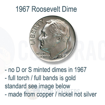 1967 Roosevelt Dime Info