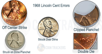1968 Error Penny Guide