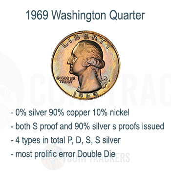 1969 Quarter Info