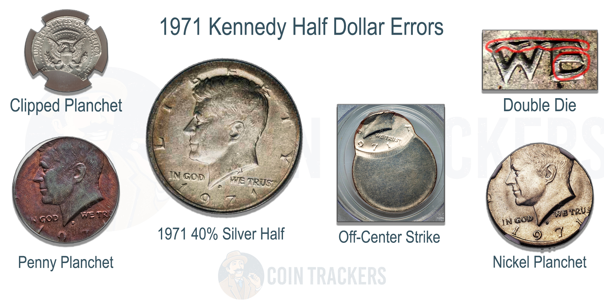 1971 John F Kennedy Half Dollar Value Biggest Discount 7starsmall