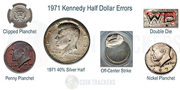 1971 Half Dollar Error Guide