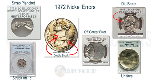 1972 Nickel Errors