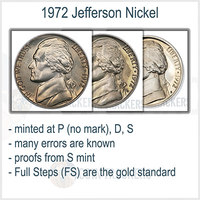Key Points to Remember 1972 Nickel
