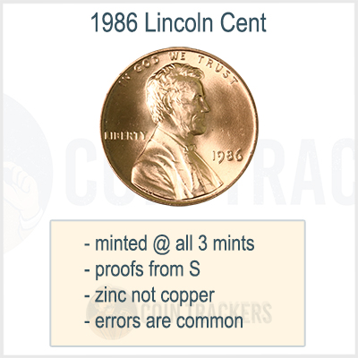 1986 Coin Facts
