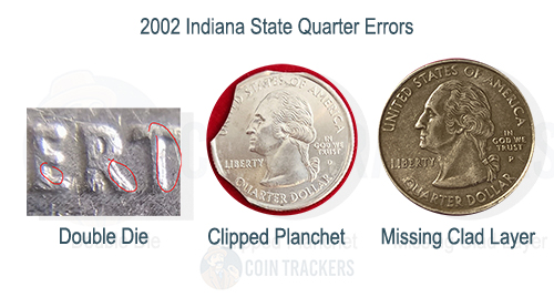 2002 Indiana Quarter Error Guide