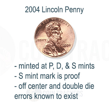2004 Lincoln Cent