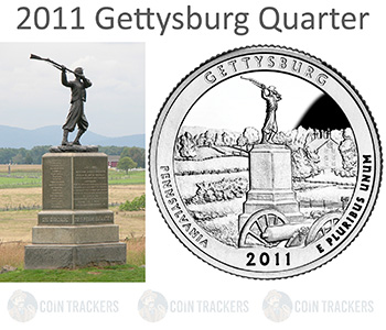 Reverse Coin 2011 Quarter Gettysburg