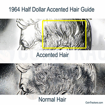 Key Points 1964 Half Dollar