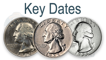 Washington Quarter Key Dates