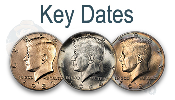 Kennedy Halves Key Dates Banner