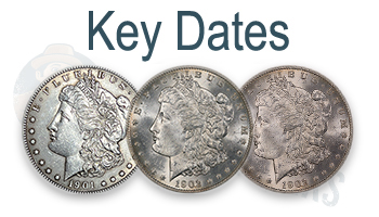 Morgan Silver Dollar Key Dates