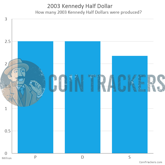 how-far-will-dollar-stretch-real-value-of-100-in-each-state-revealed