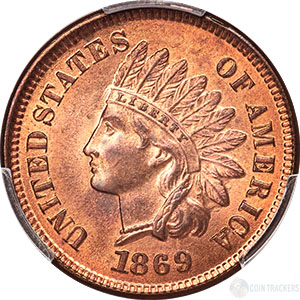 Indian Head Penny Values 1859 1909 CoinTrackers