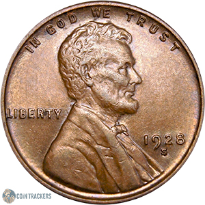1928 S Wheat Penny