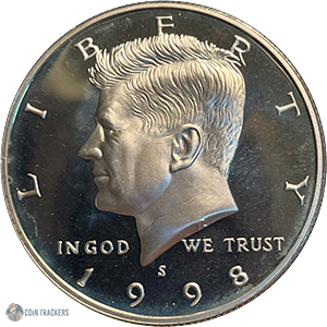 Kennedy Value