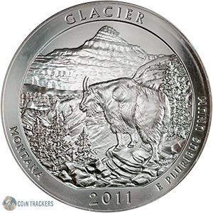 Glacier National Park Value